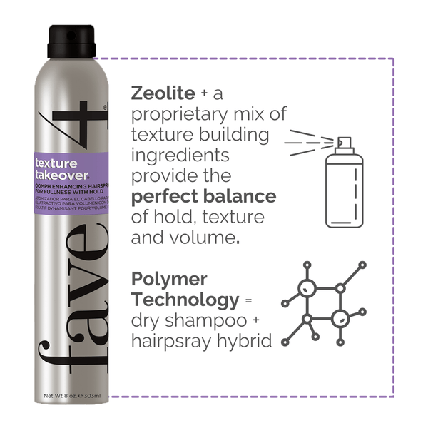 Dry Texture Spray For Hair. Dry Shampoo, Hairspray Hybrid